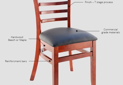 What is Contract Grade Restaurant Furniture? Everything You Need to Know