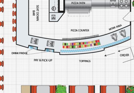 Pizzerias Interior Design Ideas and Guide