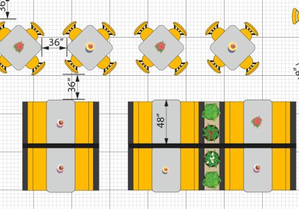 Enhance Customer Satisfaction: Restaurant Flip Guide