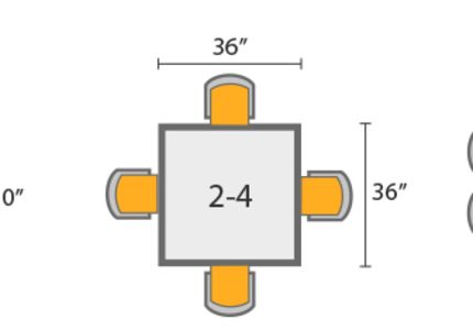 Restaurant Furniture: Tables & Bases Guide, Tips and Tricks