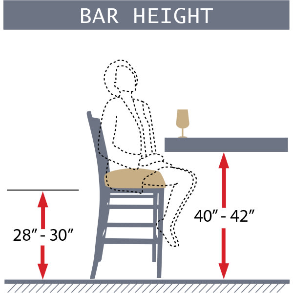 Counter Stools Vs Bar Guide, 28 Inch Seat Height Outdoor Bar Stools