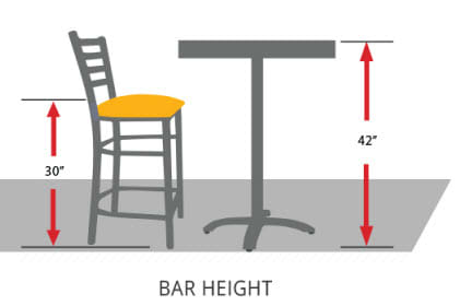 restaurant bar table height