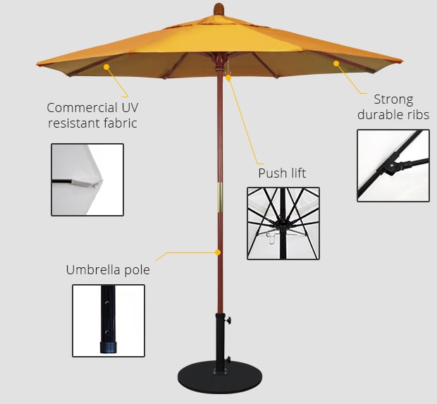 commercial grade umbrella