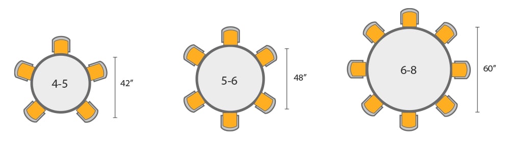 round tables seating