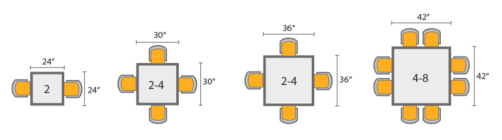 square tables seating