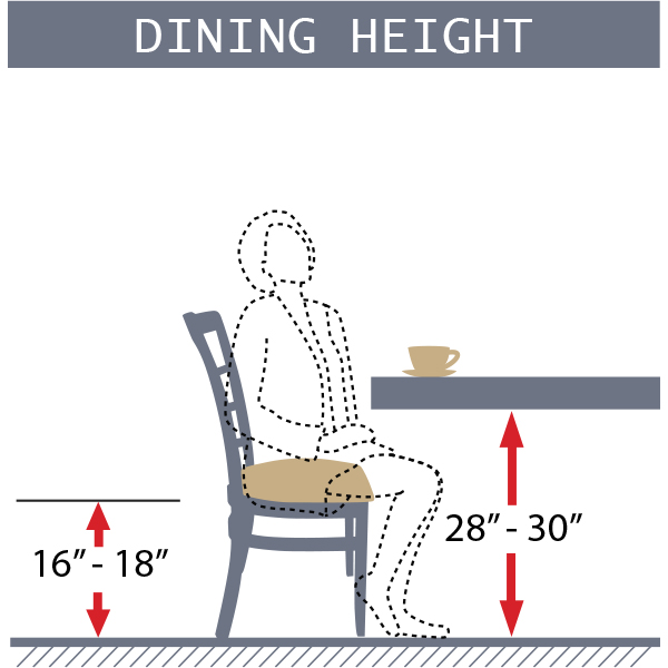 Dining Chair Diagram