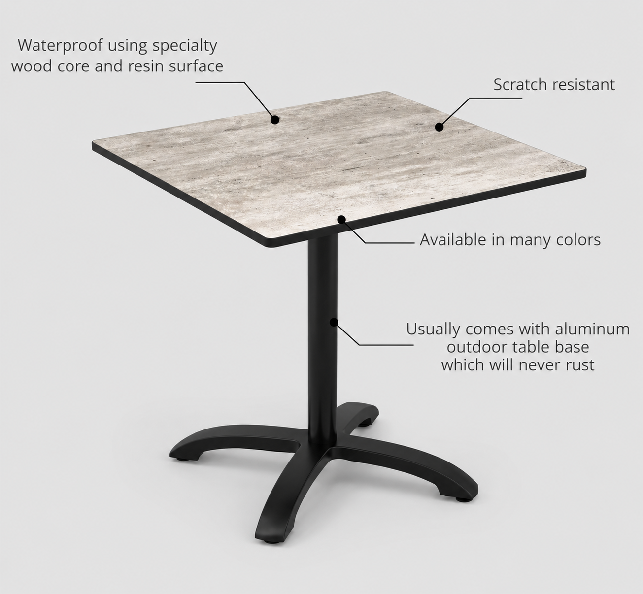 Phenolic Resin Table Tops
